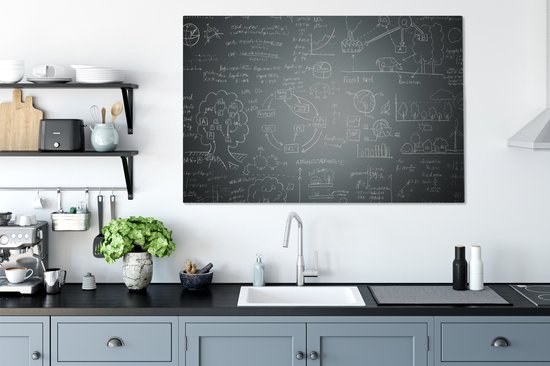 Formules mathématiques sur une toile de tableau noir 120x80 cm - Tirage photo sur toile (Décoration murale salon / chambre)