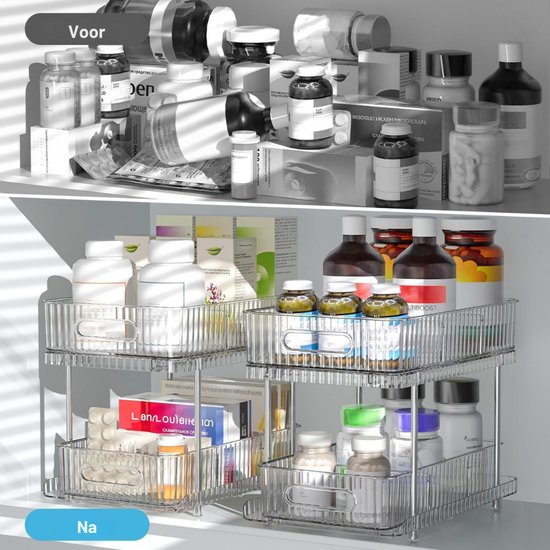 REALINN Organizer voor onder de gootsteen, 2-laags uittrekbare kast organizer onder de gootsteen organizer, onder kast opslag multifunctioneel voor badkamer wasgoed keuken