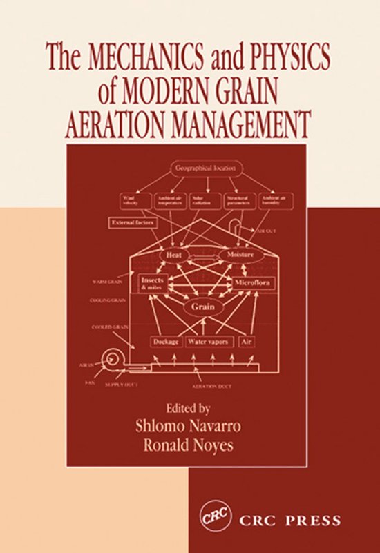 The Mechanics and Physics of Modern Grain Aeration Managemen ... - cover