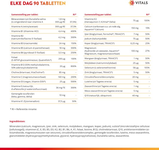 Vitals Elke Dag - 90 tabletten - multivitamine. Optimaal opneembare multi met een uitgekiende samenstelling.