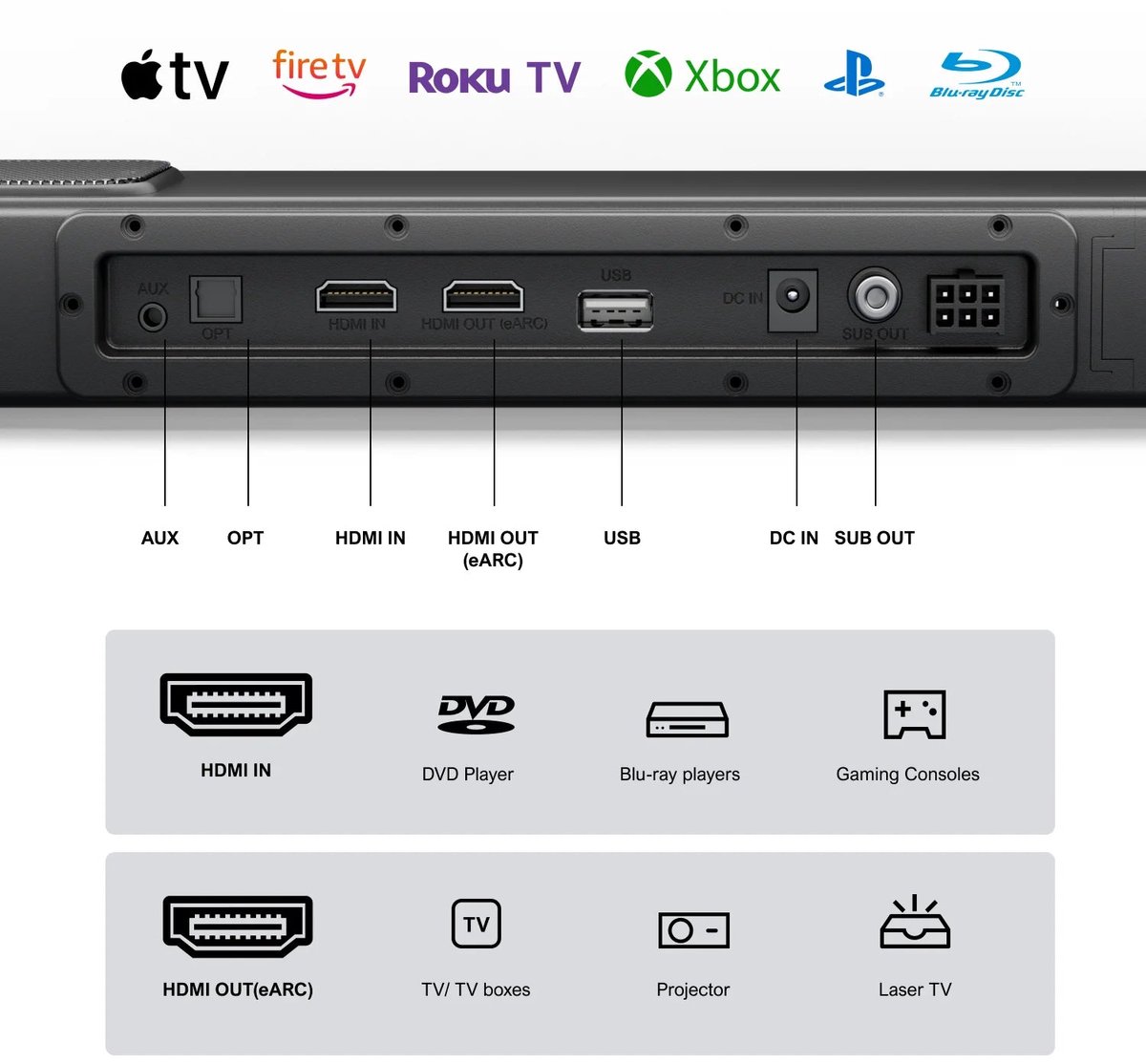 Soundbar - Soundbar voor TV - Luidsprekers - 2 Omhoo - afbeelding 2