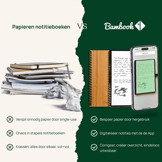 Bambook Colourful Cahier Effaçable - Bleu foncé (Navy) - A5 - Vierge & Ligné - Avec 1 feutre gratuit