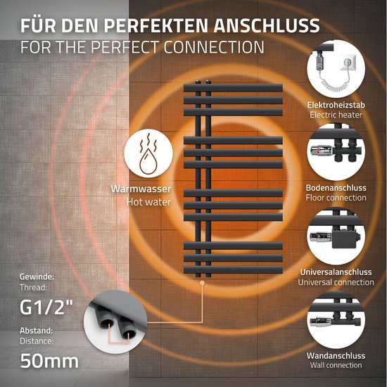 Aansluitmogelijkheden voor een antracietkleurige designradiator: elektrisch, vloer, universeel, wand.