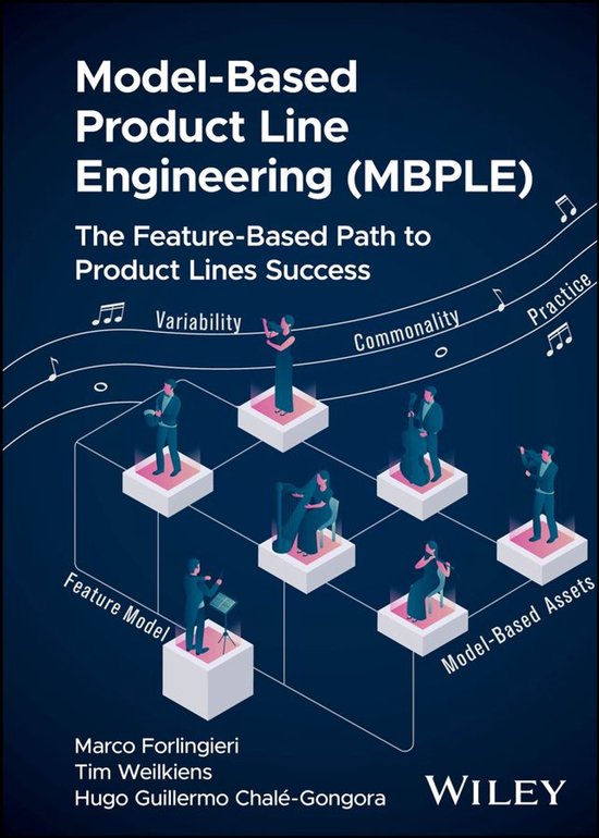 Model-Based Product Line Engineering (MBPLE) - cover