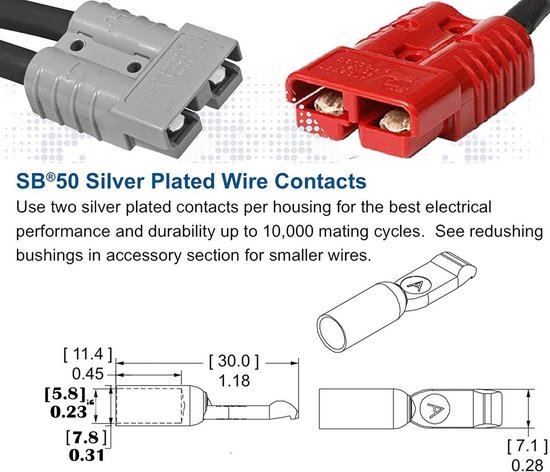 QWORK® 2 Stück 50A Batterieanschluss Schnellanschluss Stecker mit 8AWG Elektrokabel (60cm Rot