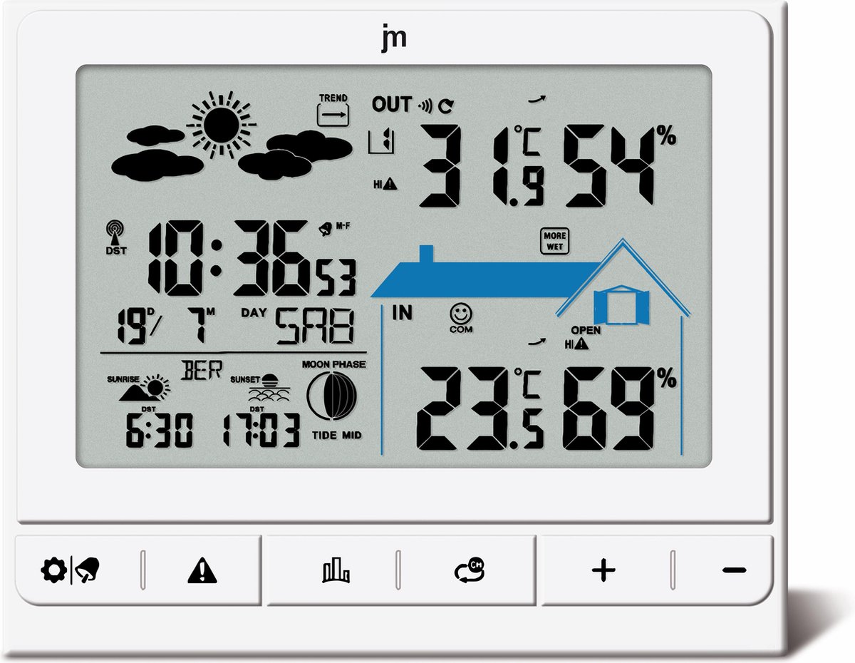 Just a Minute | Weerstation | Wekker | Radiogestuurd