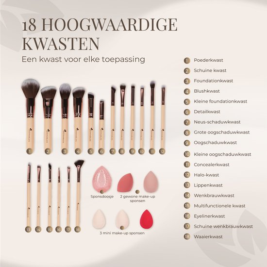 100 stuks 2 cm kleurrijke mini-kwastjes, hangers