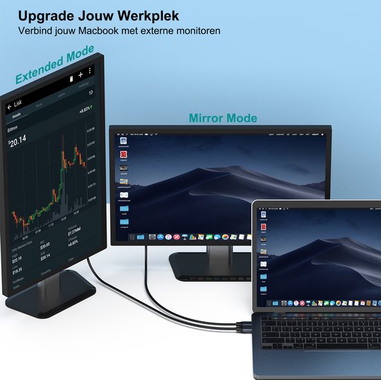 USB-C- auf DisplayPort-1.4-Adapter für 8K/60 Hz oder 4K/144 Hz