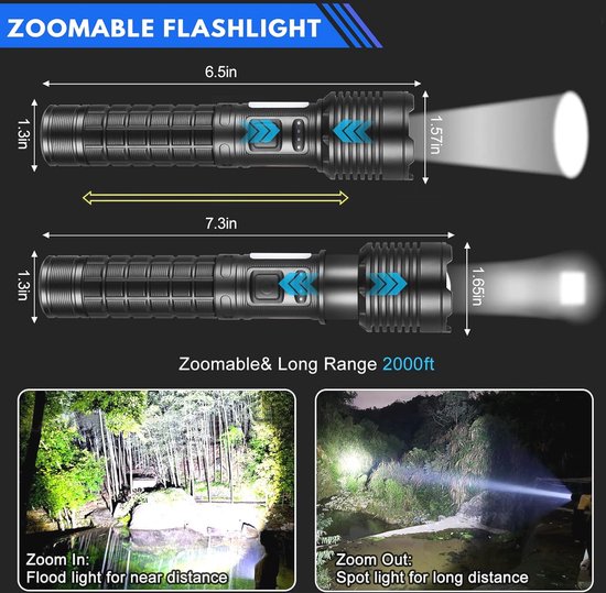 Perel Led hoofdlamp, koplamp led voor joggen lopen kamperen wandelen, verstelbare hoofdband, zaklamp led, superheldere verlichting, 7 heldere witte leds, 4 lichtmodi : Velleman Group nv