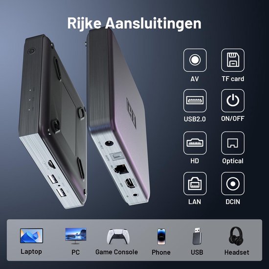 Oneproduct Android TV Box 4K - Google Gecertificeerd - Android TV Mediaspeler Oneproduct Android TV Box 4K - Google Gecertificeerd - Android TV Mediaspeler