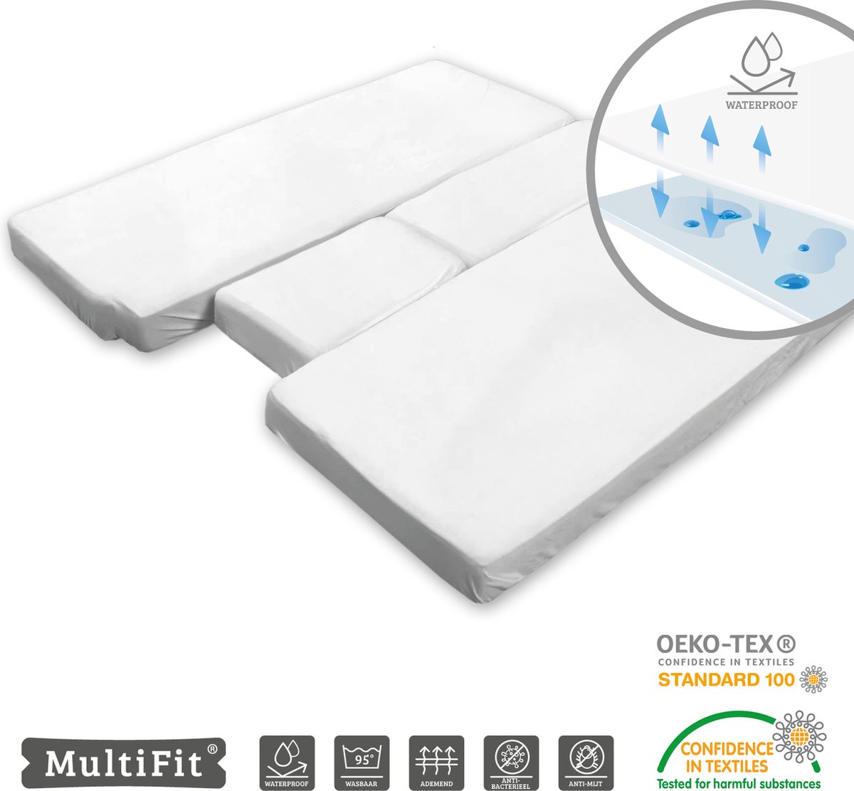 Dexitex lengtebedden 4 delig waterdichte matrasbeschermer/molton voor Camper Camper /Lengte bedden/ enkele bedden