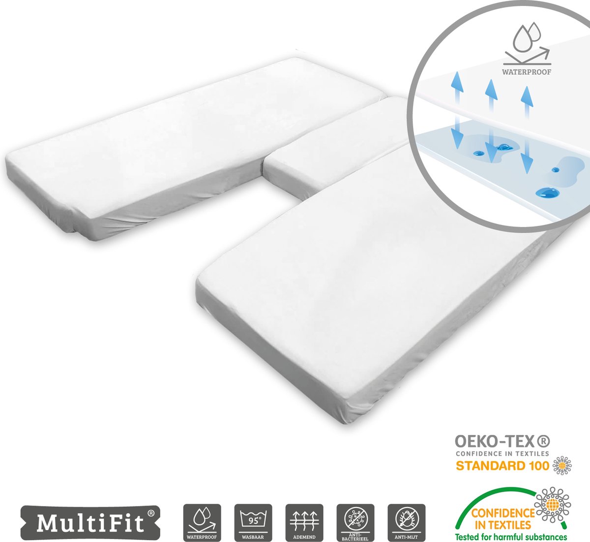 Dexitex lengtebedden 3 delig waterdichte matrasbeschermer/molton voor Camper Camper /Lengte bedden/ enkele bedden