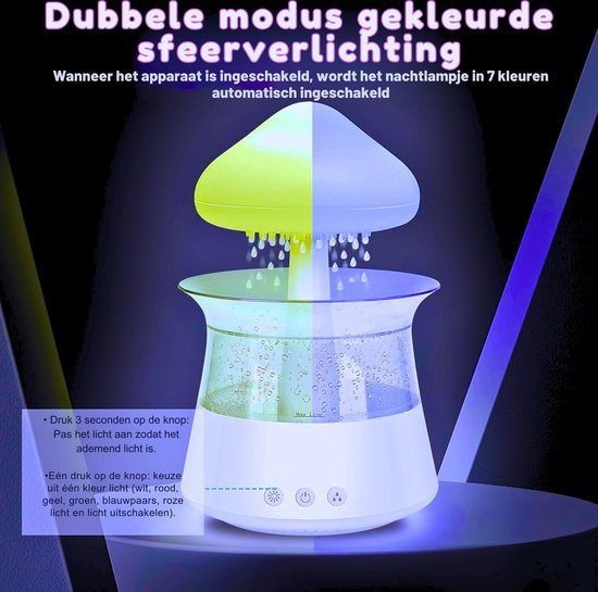 Voragrl Etherische Olie Diffuser Nano Mist Diffuser Met 7 Kleuren Voragrl Etherische Olie Diffuser Nano Mist Diffuser Met 7 Kleuren