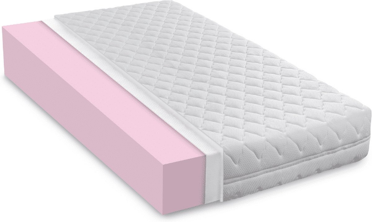 Soft Bedden & Matrassen Luxe Matras - Koudschuim, 20 cm Dik 160 x 220