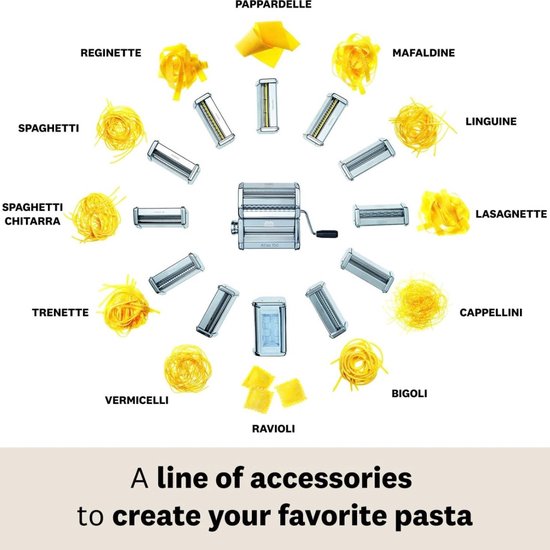Accessoires voor pastamachine, voor het prepareren van capellini, rvs, zilverkleurig Accessoires voor een pastamachine, om capellini te bereiden, van roestvrij staal, zilverkleurig. van Imperia — afbeelding 2