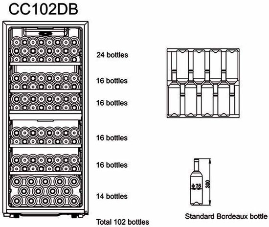 Diagram van Cavecool CC102DB met opslagcapaciteit van 102 Bordeauxflessen.