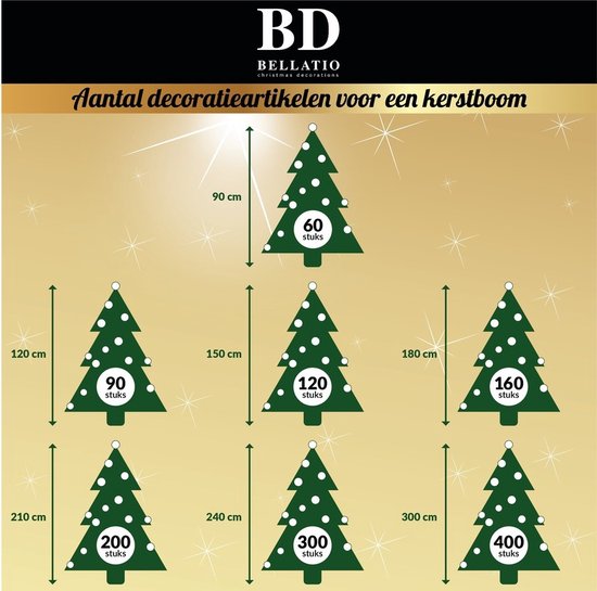 32x pcs boules de Noël en plastique mélange de nacre blanc et argent 4 cm - Décorations de Noël