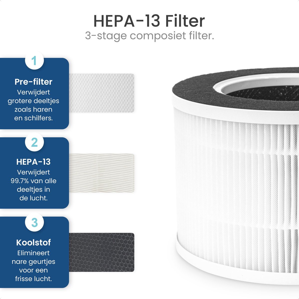 Gologi Luchtreiniger - Air Purifier Tegen Huisstofmijt, Hooikoorts, Allergieën en Stof - Vervangbaar HEPA 13 filter en Koolstoffilter - 210m³/h - Met App - Wit — afbeelding 7