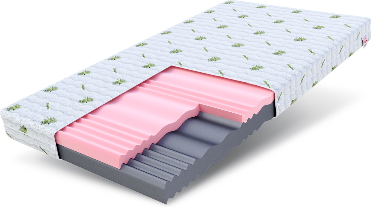 FDM SELECT Matras 90x200 cm - Hoogte 14 cm H3 en H4 - Koudschuim Matrassen - Dubbelzijdig - 7 zones - Öko-Tex Grijs