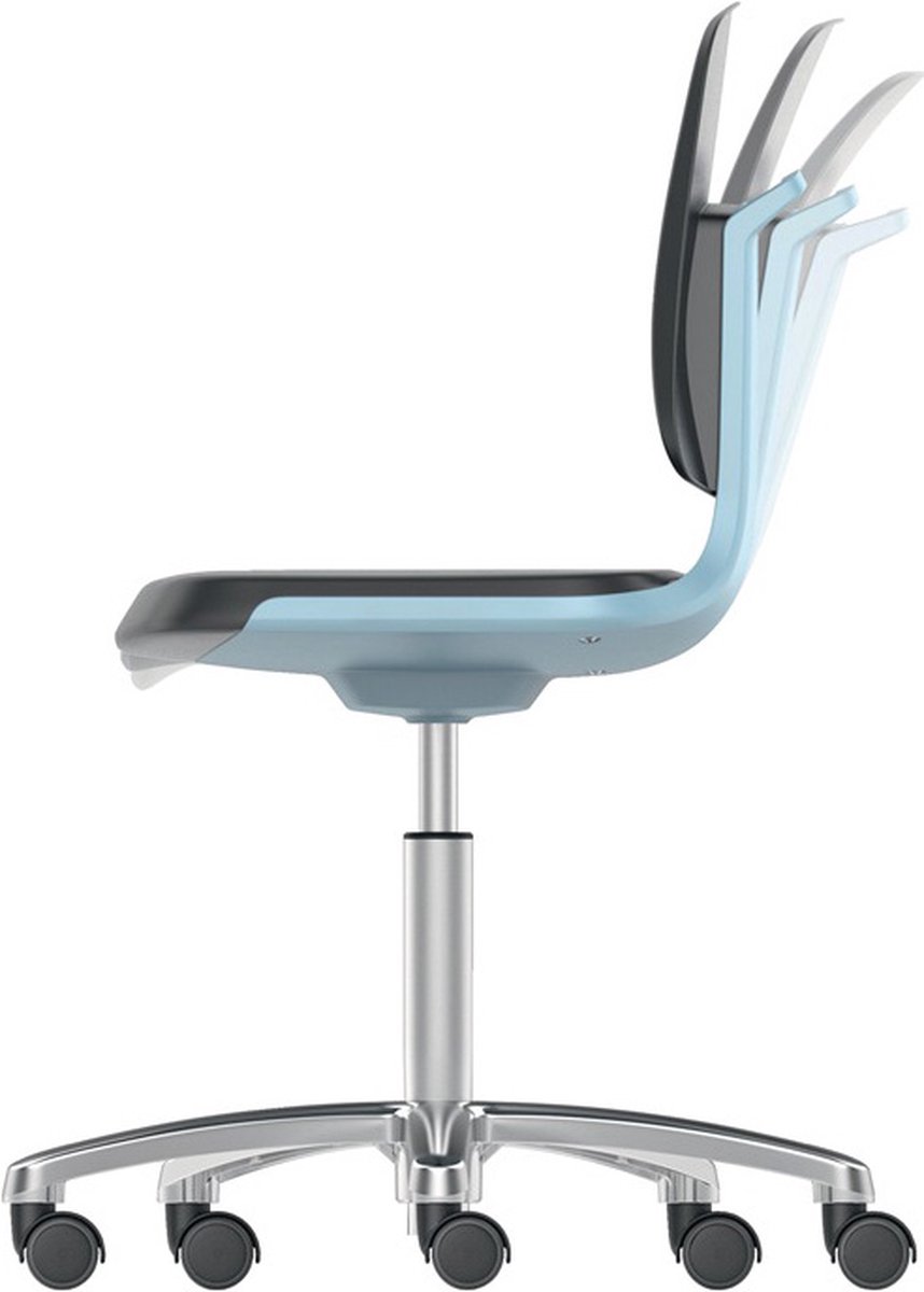 interstuhl Labsit bureaustoel met wielen Zitschaal blauw - 9123-2...