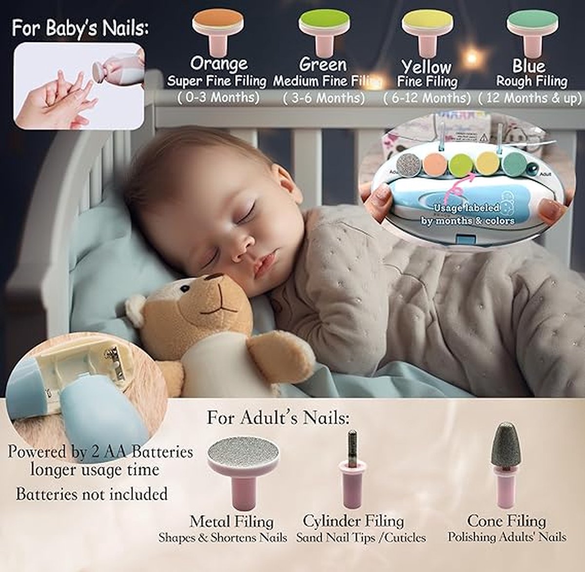 baby-nageltrimmer 21 in 1, veilige elektrische baby-nagelvijl, 13 extra gereedschappen, baby-nagelset, nagelknipper, tenen en nagels voor pasgeboren peuters, trimmen en polijsten (Roze) thumbnail 3