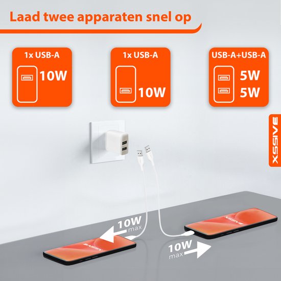 Set 2 Portes + câble Lightning et iPhone - 3 mètres