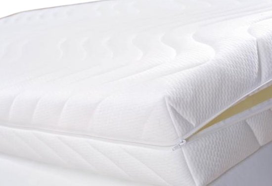 Luxe Matrashoes - Tijk -met Rits - 180x200 16 -18 cm kern