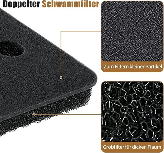 Het filter in het condenswaterreservoir reinigen | Siemens Huishoudapparaten Het filter in het condenswaterreservoir reinigen | Siemens Huishoudapparaten