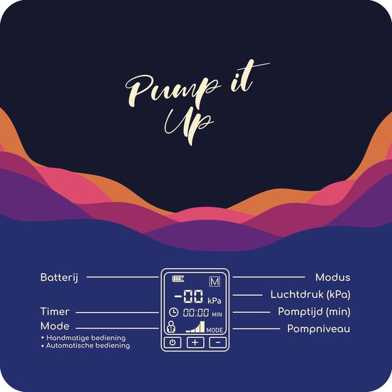 Tekst: Pump it Up. Display toont batterij, timer, modus, luchtdruk, pomptijd, pompniveau. Handmatige en automatische bediening.