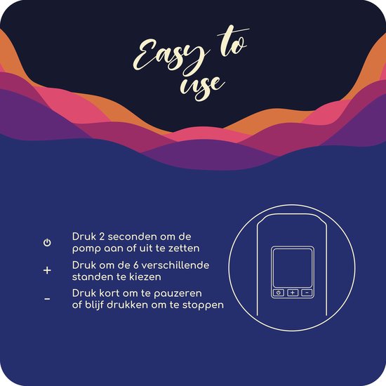 Tekst: Easy to use. Instructies voor aanzetten, kiezen van standen en pauzeren/stoppen. Gedetailleerde afbeelding van het display.
