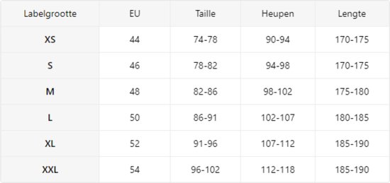Bovista Ensemble de jogging - Ensemble domicile - Adultes - Survêtement - Confortable - Pantalon de survêtement - Survêtement - Homme - Gris foncé - M