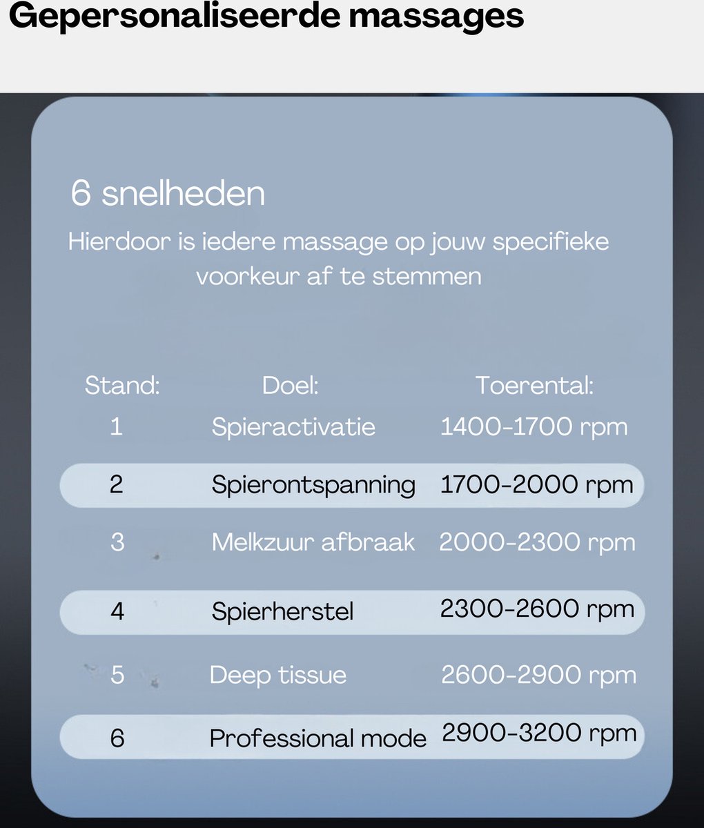 Tec Lux Massage Gun Professioneel Massage Pistool met 6 - afbeelding 3