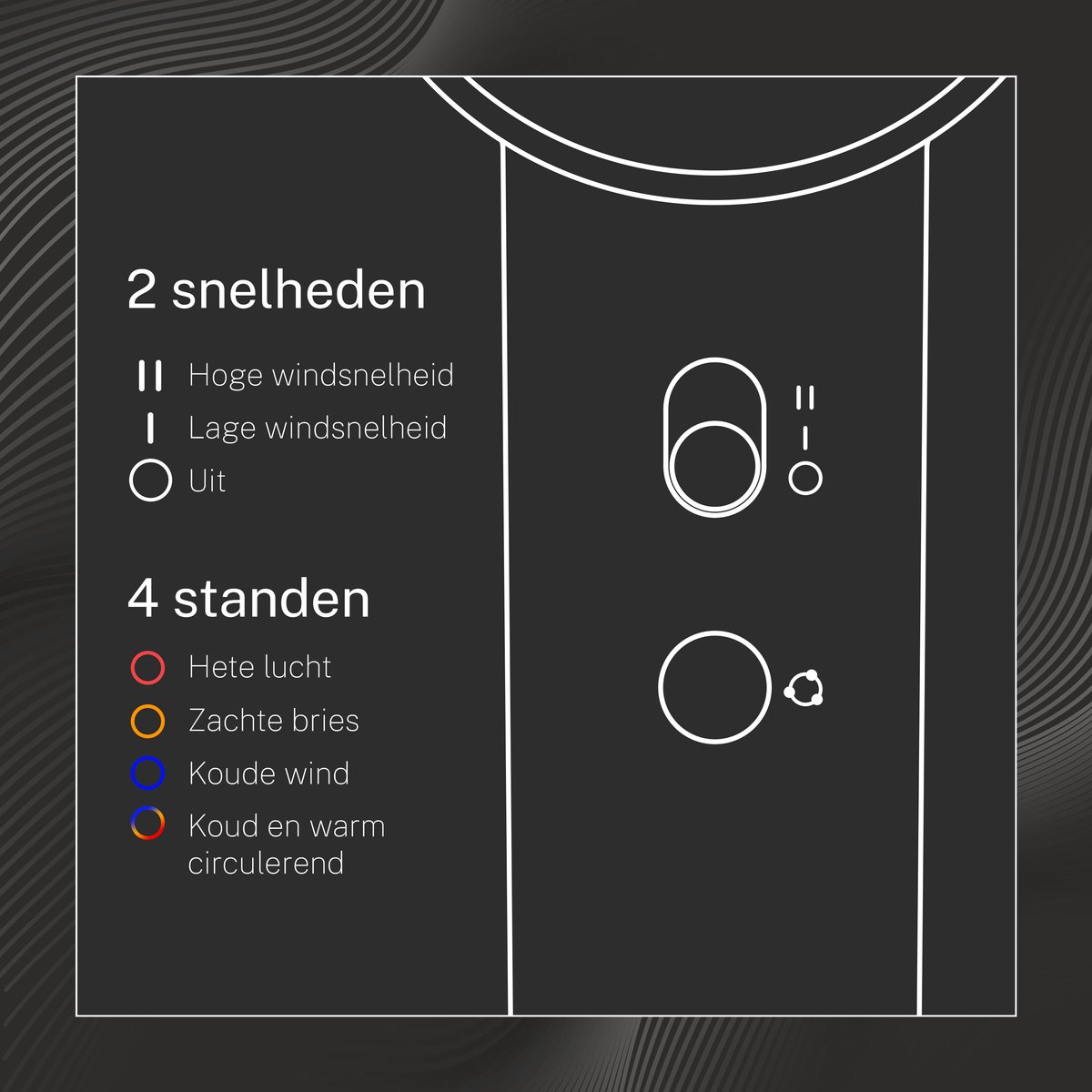 AirGlide - LED Scherm - Föhn met diffusers - Haardroger - 3 - afbeelding 3