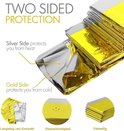 Tweezijdige bescherming: zilver tegen hitte, goud tegen kou. Beschikbaar in diverse maten. Waterdicht, compact, veelzijdig.