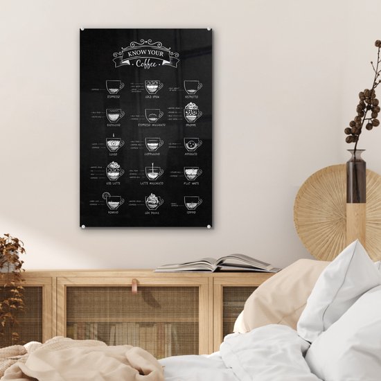 MuchoWow® Peinture sur verre 40x60 cm - Peinture sur verre acrylique - Types de Café - Tableau texte - Zwart - Cappuccino - Espresso - Latte macchiato - Photo sur verre - Décoration murale salon - Décoration murale chambre - Peintures