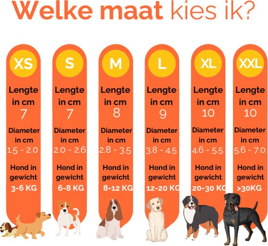Hoe vermenigvuldigen tandemcilinders de krachtuitoefening voor zware toepassingen? - Staafloze