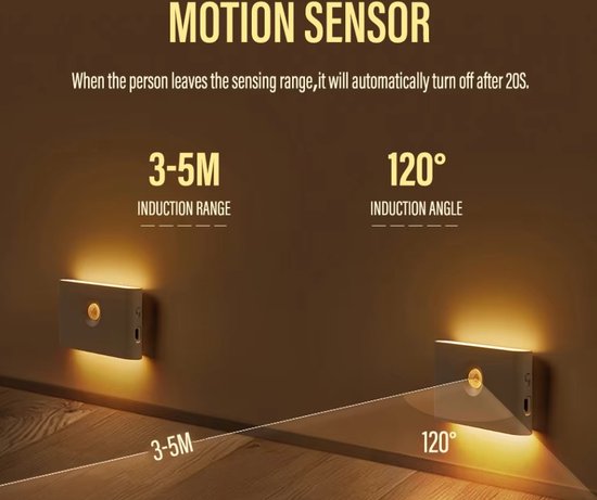 LED-inductie-nachtlampje Draadloos USB-opladen Menselijk lichaam Inductie-wandlamp Slaapkamer Gang Kast Badkamer Nachtlampje — afbeelding 4