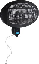 Outdoor heater / terrasverwarmer 2kW voor wandmontage EH0368