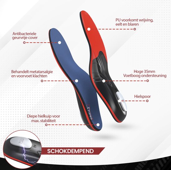 Semelles Feetz® 'ProSole' pour éperon calcanéen - Semelles intérieures médicales pour éperon calcanéen, fasciite plantaire et pieds plats - Homme et femme - Conçues par des podologues - Taille 43