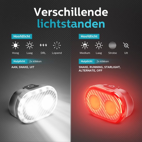 Inlustro Smart Fietslamp Set - Achterlicht met Remsensor / Zadelbevestiging - LED Fietslampjes Rood en Wit - Fietslicht Koplamp Voorlicht - USB Oplaadbaar / Waterdicht — afbeelding 5