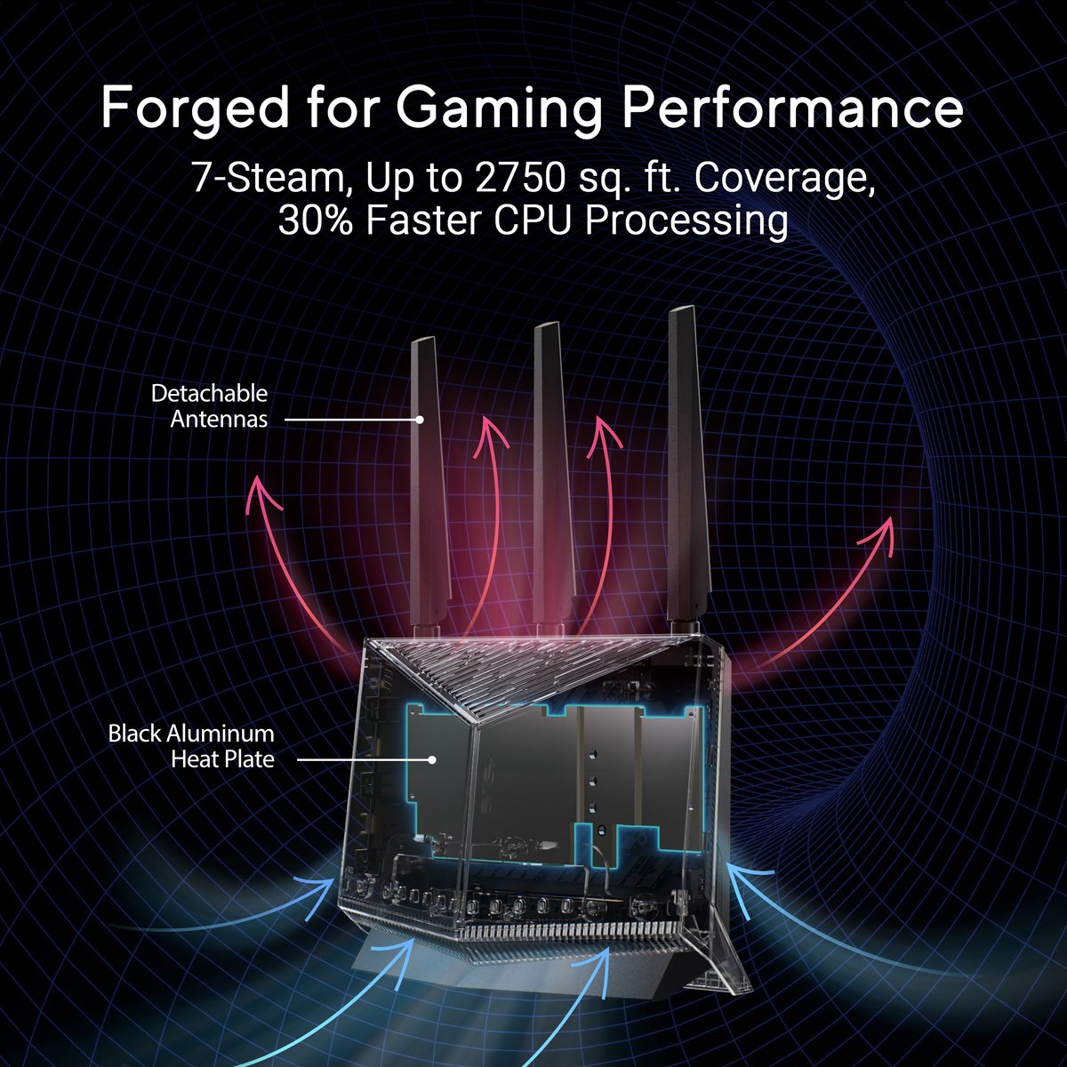 ASUS RT-BE86U - Draadloze Router - WiFi Versterker - 10 Gbps port - Dual-Band - 6800 Mbps - WiFi 7 – foto 4