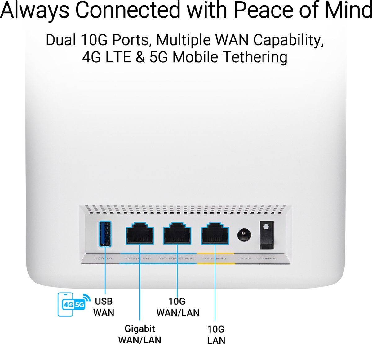 ASUS ZenWiFi BT10 - Mesh WiFi - Tri-band - WiFi 7 - Dual 10G Poorten - 1-Pack – foto 3