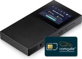 Zyxel 5G MiFi + Comgate 100GB EU Prepaid Data SIM (Data tegoed 1 jaar houdbaar)