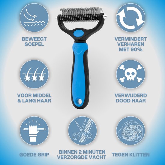 Dubbelzijdige blauwe en zwarte hondentondeuse met icoontjes: soepel, 90% minder verharen, middel- & lang haar, dode vacht, goede grip, 2 minuten, geen klitten.