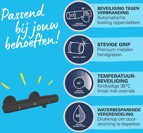 Mitigeur thermostatique de douche, noir mat