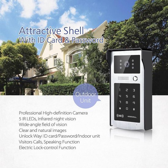 Home-Locking buiten bedieningspaneel opbouw voor deur videofoon 4 draads.DT-1117A — afbeelding 2