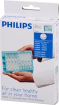 Philips FC8044 / 02 - Filtre pour aspirateur