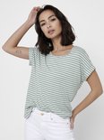 Groen gestreept t-shirt met witte strepen en omgeslagen korte mouwen, gedragen door een model met witte jeans.