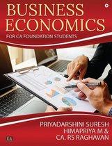 BUSINESS ECONOMICS