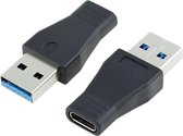 SVH Company USB A 3.0 Male naar USB C 3.1 Gen 2 Female – Zwart